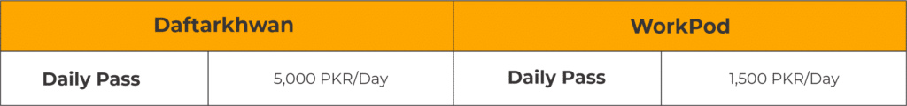 Daftarkhwan Coworking Vs. WorkPod