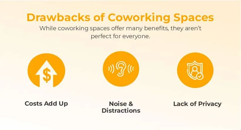 Drawbacks of Coworking Spaces