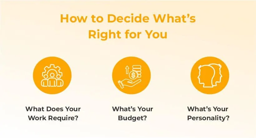 How to Decide What’s Right for You