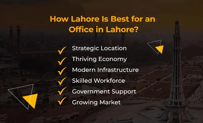 How Lahore Is Best for an Office in Lahore