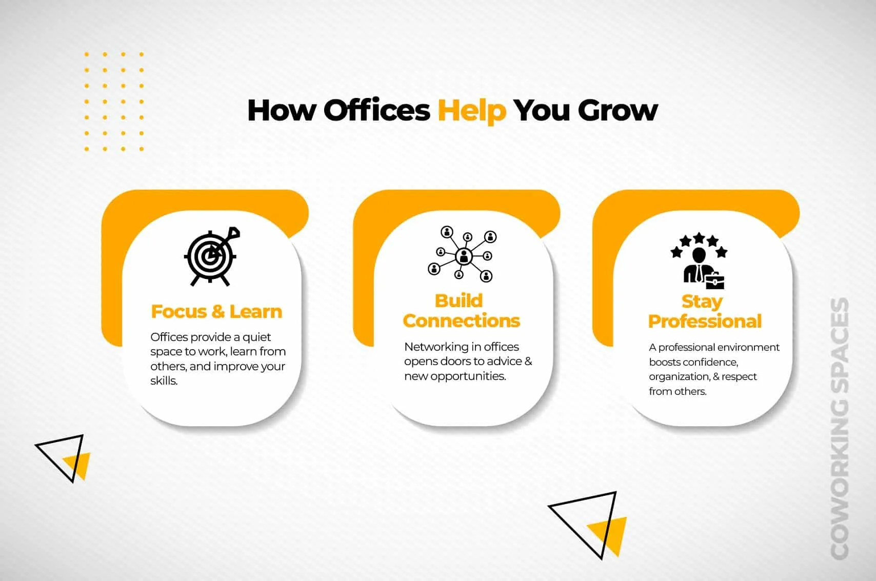 How Offices Help You Grow