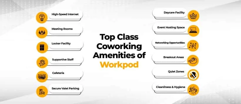 Top class coworking Amenities