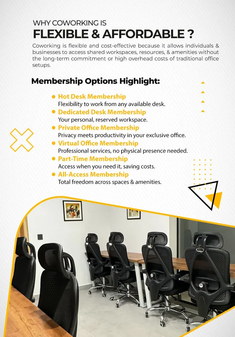 Why are coworking facilities attractive to entrepreneurs