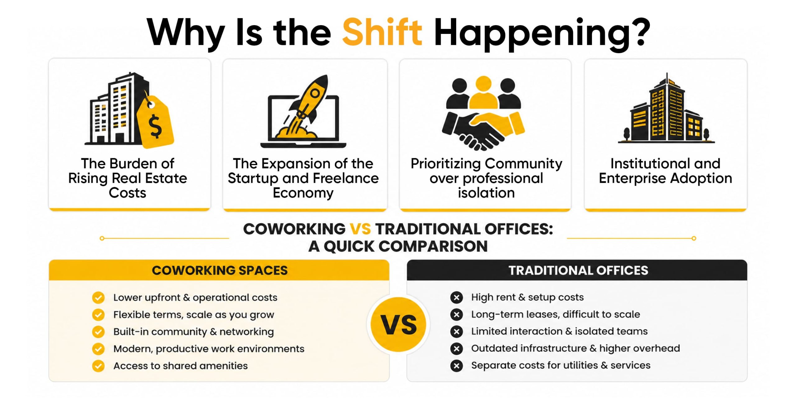 The Growth of Coworking Spaces in Pakistan (2)