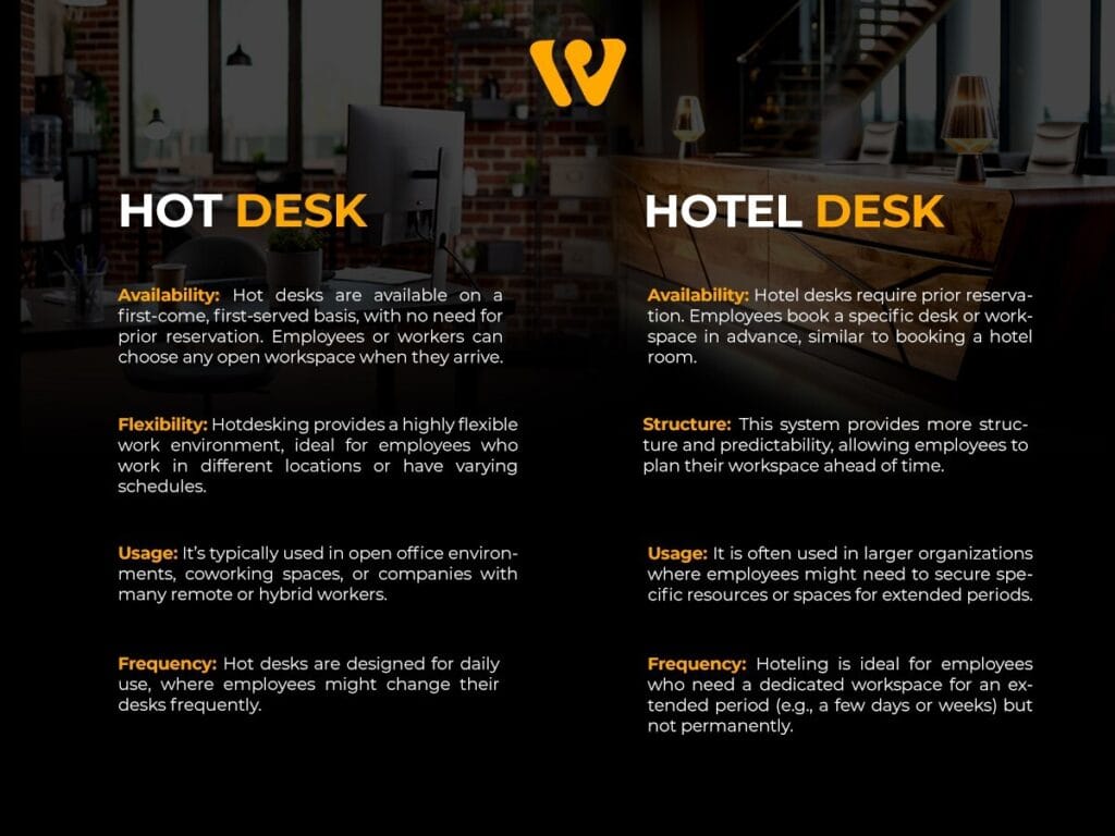 Hotel Desk